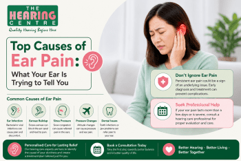 can chewing tobacco cause ear pain Your may not be from the ear at all. It might be from your TMJ (temporomandibular joint) Atlanta Oncology Associates - AOA
